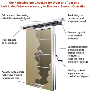 sliding folding door service and repair